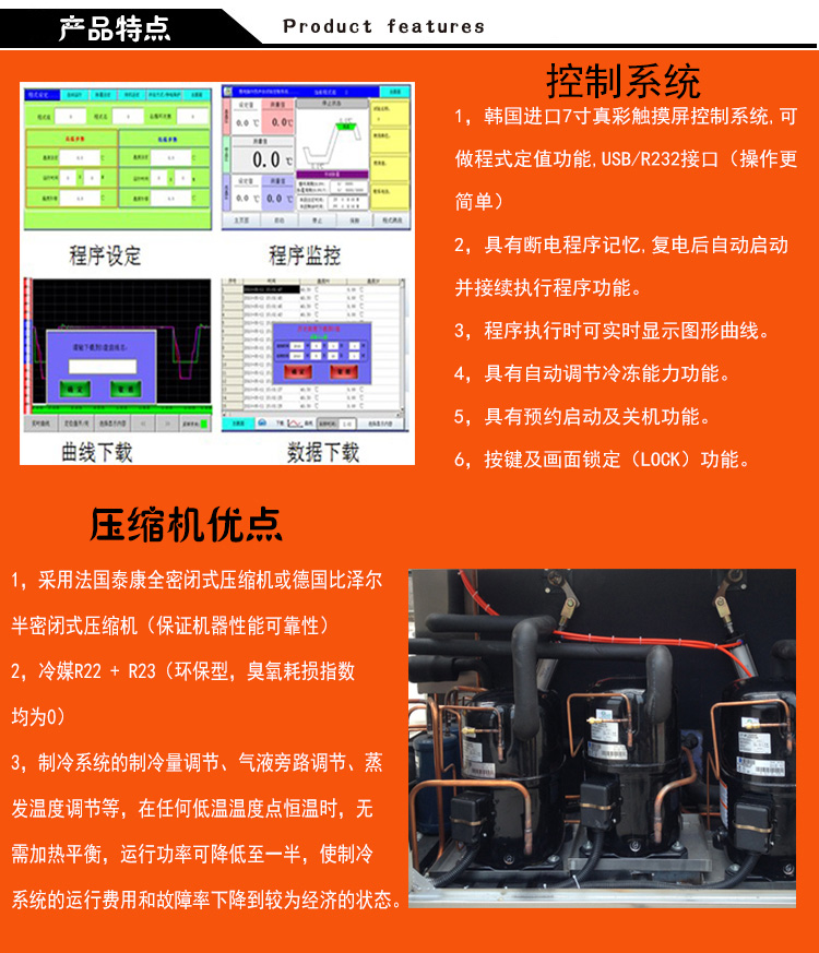 產品特點、壓縮機介紹