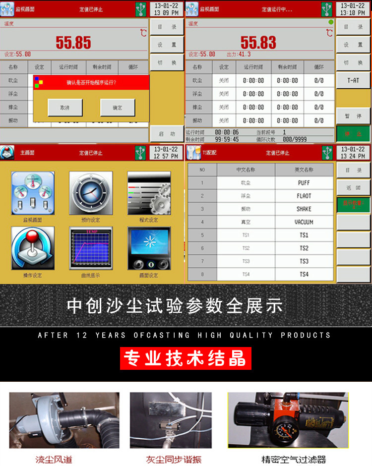 專業(yè)技術展示